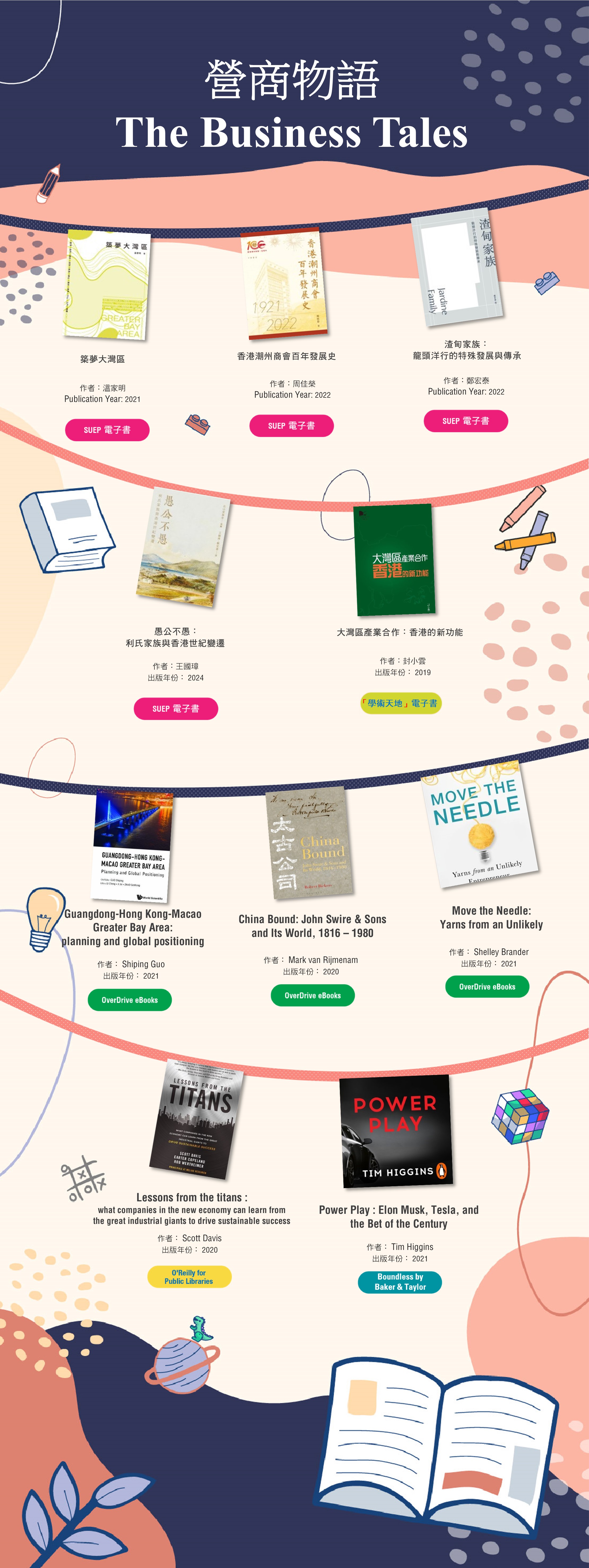 GoodReads